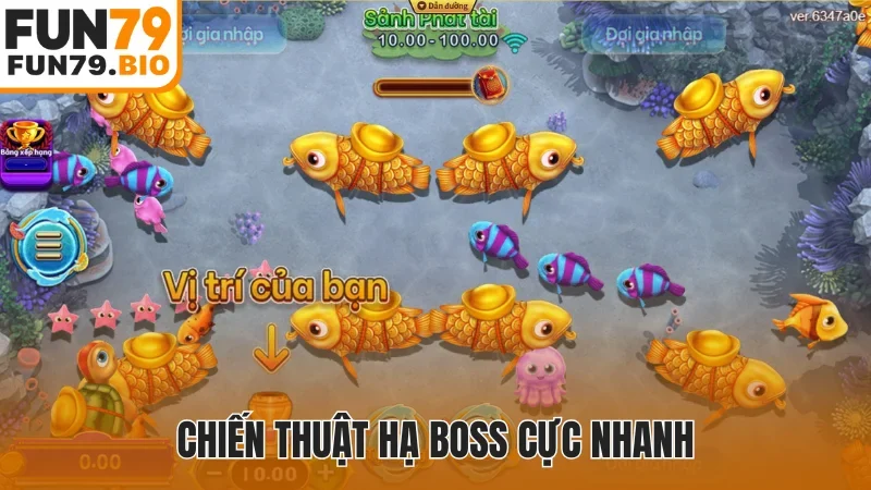 Chiến thuật hạ Boss cực nhanh