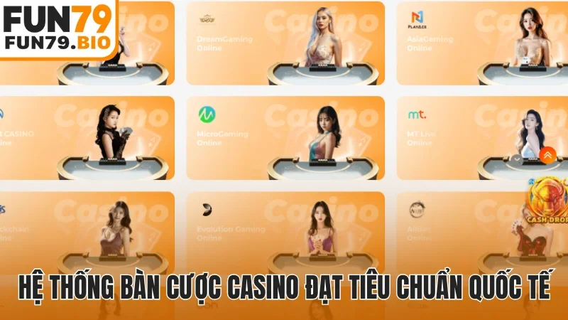 Hệ thống bàn cược casino đạt tiêu chuẩn quốc tế